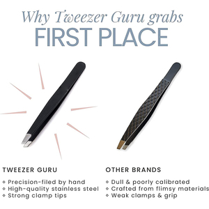 Pinces à épiler inclinées en poudre noire pour l'épilation, la mise en forme des sourcils et l'épilation au fil, avec des poignées confortables - Product Image 2