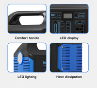 Eg010Li-1 Estación de Energía Portátil de 500W ODM/OEM, Carga Solar para Automóvil, Recargable, con Carga Inalámbrica y Salidas USB/Tipo-C