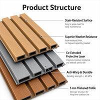 Panneaux muraux rainurés WYRAX en WPC imitation bois pour clôture de jardin moderne, revêtement de façade et écran d'intimité pour terrasse