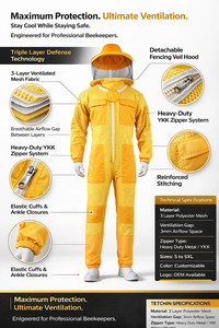 Combinaison d'apiculture de haute qualité, unisexe, jaune, respirante, protection intégrale du corps, combinaison d'apiculture à vendre - Product Image 3