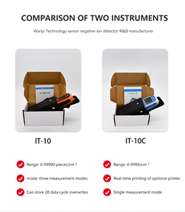 IT-10C Sensor de Iones Positivos/Negativos de Alta Precisión con Certificación CE, Rango de Medición de 0-99990 cm, Pantalla LCD de 4 Dígitos 1 - Product Image 4