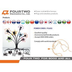 Enchufe y conector, 60320 - Product Image 3