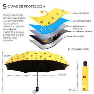 Ombrello Pieghevole Minimalista 5 Volte in Nylon Rinforzato, Parasole da Viaggio Pieghevole in Tre Sezioni, Design Tascabile Salvaspazio - Product Image 2