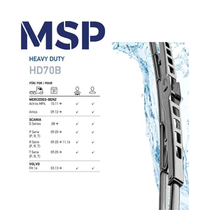 9XW206480841 - Escobilla Limpiaparabrisas de Alta Resistencia - HD70B - con Boquilla de Pulverización Preensamblada - 28" - 700mm - Ambos Lados - Repuestos para Camiones - MSP - Product Image 6