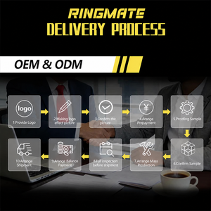 RINGMATE - Protectores de Espinilla Profesionales, Duraderos, Cómodos y Suaves de Cuero PU para Boxeo, Kickboxing, Muay Thai, Karate, Entrenamiento de MMA - Product Image 4