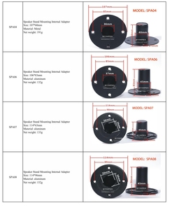 Loudspeaker Box Accessories Top <b>Hat</b> PRO audio DJ Speaker Mounting Flange Aluminium for Tripod <b>Stand</b> Pole Mount On Subwoofer - Product Image 5