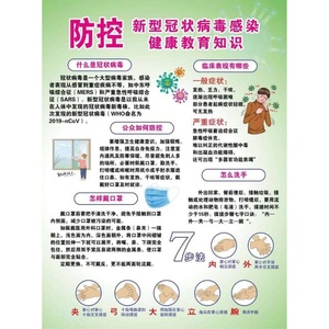 Exercices de soins oculaires pour enfants - Tableau d'apprentissage préscolaire, affiche de reconnaissance des mots, art mural pour enfants - Product Image 3