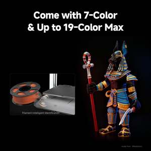 เครื่องพิมพ์สามมิติ Anycubic Kobra X Combo ขนาดพื้นที่พิมพ์ 260*260*260 มม.³ มาพร้อมกับสี 7 สี และรองรับการตรวจจับ AI สูงสุด 19 สี - Product Image 2