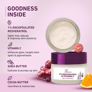 Private Label 1% naturale <span class=keywords><strong>resveratrolo</strong></span> e sbiancamento della vitamina C Anti invecchiamento rughe Acne <span class=keywords><strong>crema</strong></span> idratante per il <span class=keywords><strong>viso</strong></span> - Product Image 2