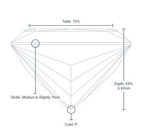 Diamant cultivé en laboratoire Certificat IGI Princesse Excellente coupe 5.23ct Couleur D E F VS1 VVS Clarté CVD HPHT Bagues de fiançailles - Product Image 3
