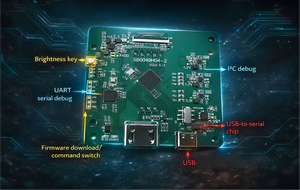 Si-OLED HD MI-to-MIPI 드라이버 보드 타입-C 5V 전원 공급 Si-OLED 마이크로디스플레이용 |   LT6911UXC + GD32 MCU 데모 및 개발 키트 - Product Image 3