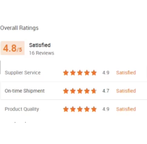 ดีที่สุด!! รถบรรทุก Isuzu NRR ปี 2025 มือสอง แบบ 4x2 พื้นเรียบ ทนทานและประหยัดน้ำมัน - พร้อมจัดส่งทั่วโลก - Product Image 3