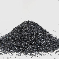 Silicium HC Si60C15 en vrac pour les aciéries et les fonderies