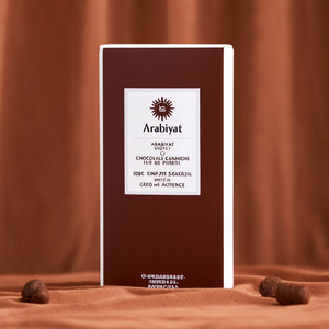 น้ำหอม Arabiyat 100 มล. โอ เดอ ปาร์ฟูม สเปรย์ สำหรับทั้งชายและหญิง กลิ่นหอมติดทนนาน หรูหรา กลิ่นช็อกโกแลตแกนชาชูการ์ - Product Image 2