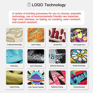 Camisetas de punto de algodón puro para hombres Camiseta de manga corta OEM Tela suave Ajuste personalizado Proveedor de ropa informal cómoda - Product Image 5