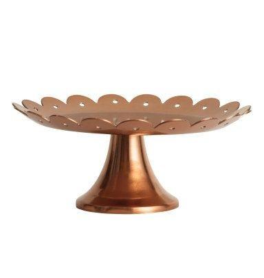 ทั้งหมด