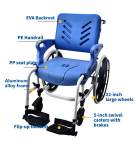 Fauteuil roulant pliable pour soins à domicile et soins infirmiers hospitaliers, fauteuil roulant de réadaptation en aluminium léger, approvisionnement en vrac OEM ODM - Product Image 3