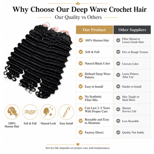 Extensiones de Cabello Humano con Ondas Suaves y Profundas, Color Natural, Textura Rizada, para Estilos Boho - Product Image 2