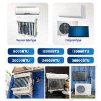 Climatiseur solaire hors réseau 12000 18000 24000 BTU hybride AC/DC à onduleur, type split, pour usage domestique et agricole en zone rurale