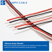 Kabel Silikon H05S-K Berisolasi Karet Fleksibel 300V 180C Tahan Panas Kabel Listrik Kawat Silikon