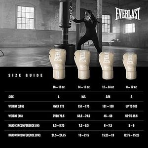 Guantes de Boxeo Everlast Elite 2, Guantes de Entrenamiento Profesional para Hombre y Mujer - Product Image 2