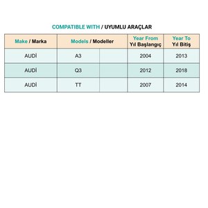 ยางคลัตช์สำหรับออดี้ เอ3 คิว3 ทีที - Product Image 5