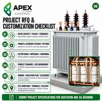 Transformateur de distribution immergé dans l'huile APEX S13-M 630-1600 kVA 11 kV/400-415 V à cuve corruguée pour sous-station de centre de données IEC 60076