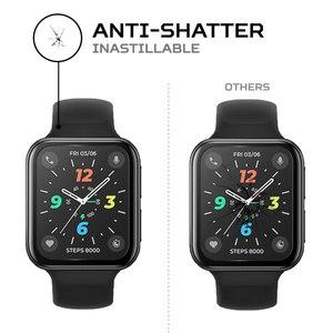 ฟิล์มกันรอยหน้าจอสมาร์ทวอทช์ ANTISHOCK สำหรับเคส Oppo Watch 2 พรีเมียม พร้อมเทคโนโลยีป้องกันการกระแทก - Product Image 5