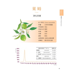 The Complete <b>Book</b> of Energy Essential Oil Aromatherapy a Medical <b>Science</b> Guide - Product Image 6