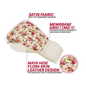 ถุงมือชกมวยหนังสังเคราะห์แบบมืออาชีพแห้งเร็วพิมพ์โลโก้ของคุณเอง - Product Image 5