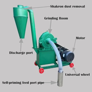Mesin penggilingan tepung mesin penggiling gandum jagung penghancur jagung mesin penggilingan pakan hewan Mixer jagung penggiling gandum mesin - Product Image 4