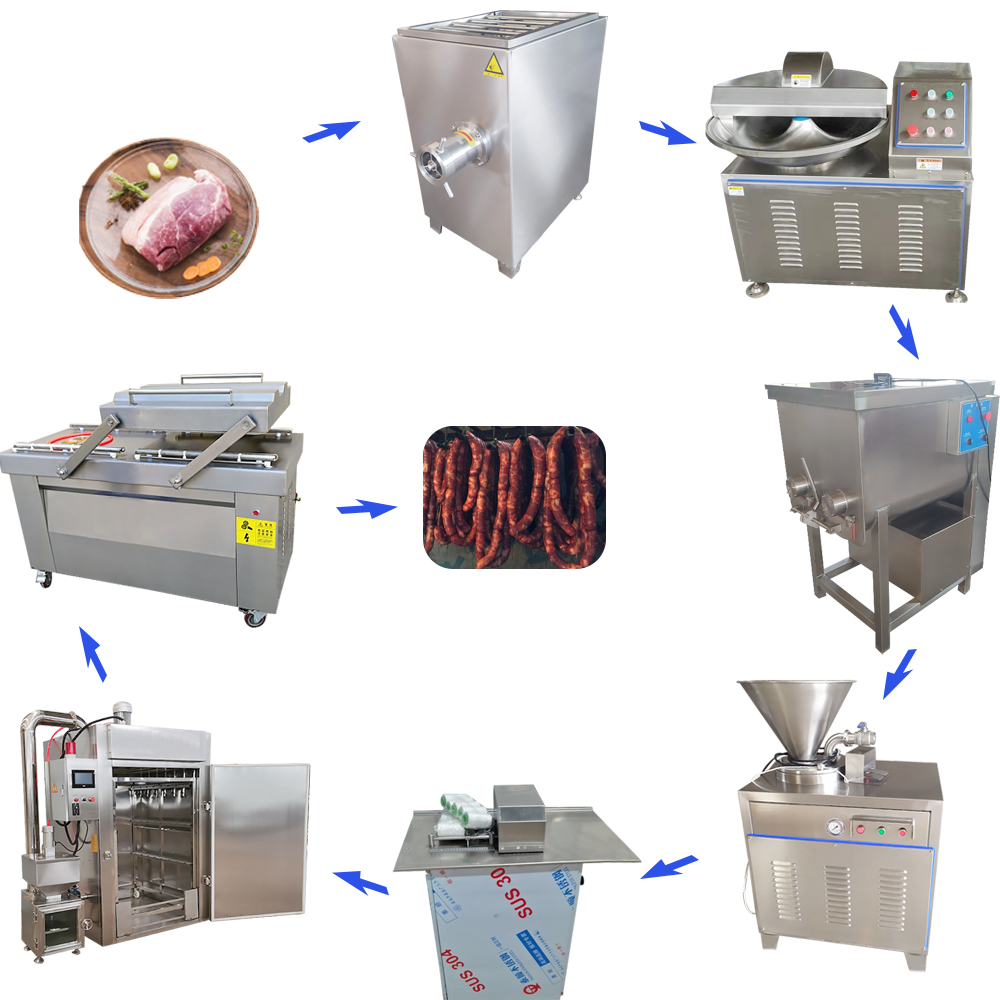 Machinery Meat Bowl Cutter Filling Making Machine Sausage Stuffer