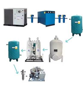 高品質自動移動式酸素発生器医療機器PLCエンジン付き評判の良い中国メーカー - Product Image 6