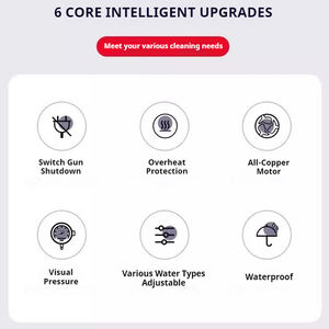 เครื่องล้างรถอัตโนมัติด้วยแรงดันสูงสามารถกำจัดสิ่งสกปรกหนักได้อย่างมีประสิทธิภาพ - Product Image 3