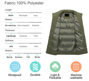 Veste bouffante de mode pour hommes de marque gilet d'hiver Parka vêtements d'extérieur respirant toile tissu avant poche lavée pour les jeunes - Product Image 3