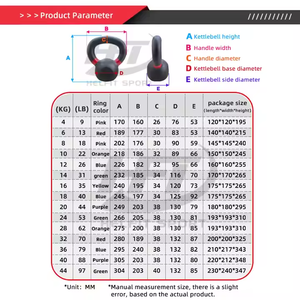 Kettlebell en fonte Power Coat noir de qualité supérieure 4kg - 68kg - Product Image 5