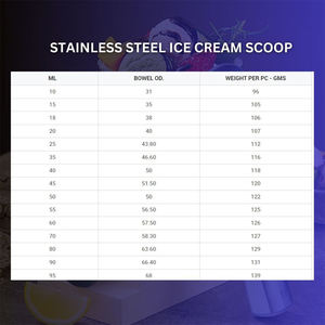 Best Quality Round Shape Stainless Steel <b>Ice</b> <b>Cream</b> Scoop Sustainable Design for Home Restaurant Use Direct From Manufacturer - Product Image 6