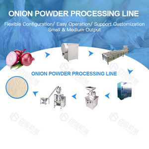 สายการผลิตผงหัวหอมแบบอัตโนมัติเต็มรูปแบบ SUS304 50-1000 กก./ชม. เครื่องปอก หั่น ตัด อบแห้ง และบดหัวหอม - Product Image 6