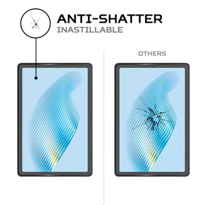 คิวบอต แท็บ 20 ฟิล์มกันรอยหน้าจอ - Product Image 5