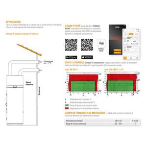 Calentador de Agua con Bomba de Calor Ferroli Egea Tech LT 120L A+ Inverter WiFi - Product Image 3