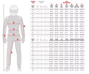Trajes de carreras Go Kart personalizables Premium CIK/FIA Nivel 2 | 3 capas impermeables profesionales con impresión por sublimación - Product Image 6
