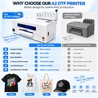 Imprimante à jet d'encre Offre Spéciale DTF XP600 A2 Roll-to-Roll 42CM Imprimante de t-shirt et de film pour animaux de compagnie Poudre DTF T-Shirt Pet Film Machine à jet d'encre