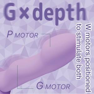 เครื่องสั่น mystick แบบชาร์จไฟได้ลิเธียมไอออนกันน้ำ5ความเข้ม7รูปแบบ - Product Image 3