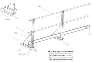 Main courante galvanisée à chaud solide industrielle durable de qualité supérieure pour le soutien de la sécurité accessibilité améliorée-approvisionnement en gros - Product Image 4