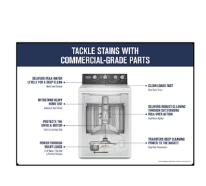Lavadora Comercial de Carga Superior de Alta Eficiencia con Agitador y Conjuntos de Secadoras de Gas Ventiladas - Product Image 3