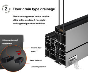 Ventana Abatible de Aluminio con Doble Vidrio, Resistente a Huracanes y al Viento, Aislamiento Acústico, Estilo Moderno para Villa, NFRC AS2047 - Product Image 5