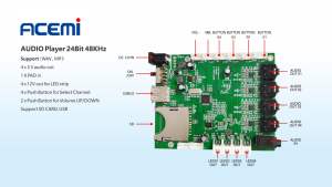 Tablero audio - Product Image 6