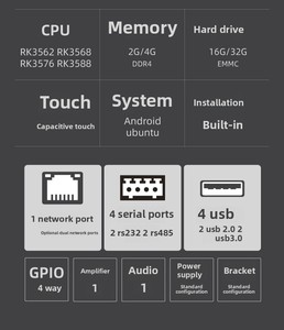 Monitor industrial todo en uno con pantalla táctil de 21.5 pulgadas, marco abierto, RK3566 RK3568, RJ45, Android, rs232, rs485. - Product Image 3