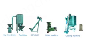 Mélangeur d'aliments pour animaux neuf, prix usine, 1 tonne, pour volailles, bovins, bétail, machine de mélange électrique domestique de petite taille - Product Image 2