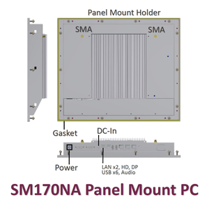 PC d'affichage à montage sur panneau avec options de couleur personnalisées OEM ODM - Product Image 5